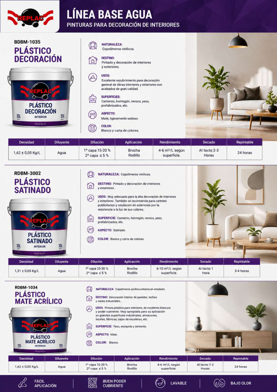 Decoración interior